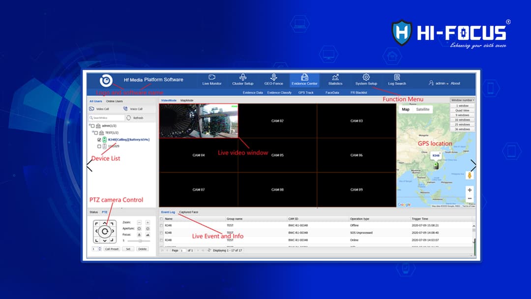 HF Media Client
