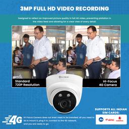 4G SIM BASED INDOOR CAMERA icon